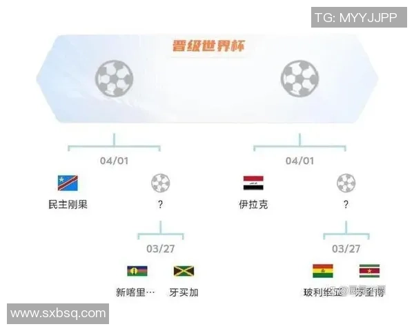 2026世界杯将首次扩军为48队 赛制变化与全球足球格局的深远影响